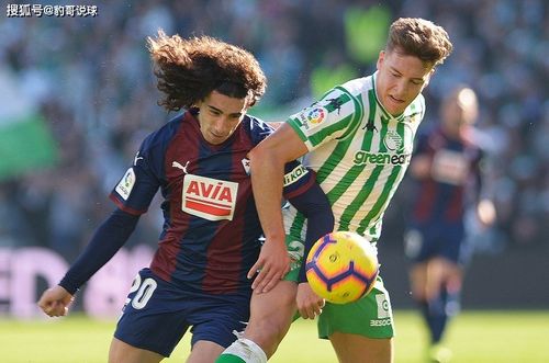 Kết Quả Bóng đá La Liga